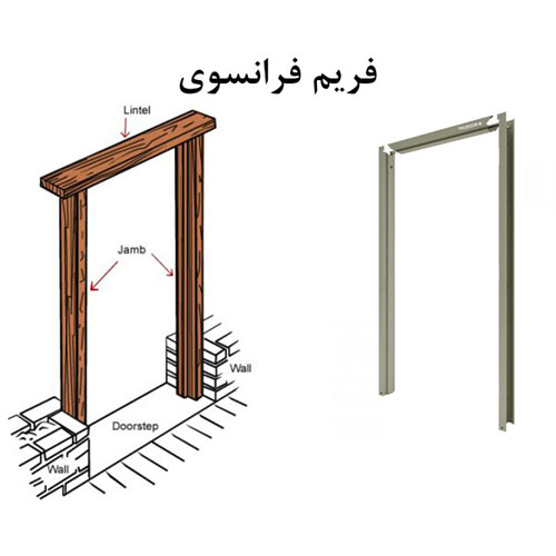 چهارچوب فرانسوی درب ضد سرقت