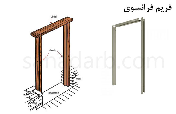 چهار چوب فرانسوی