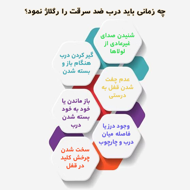 چه زمانی درب ضد سرقت را باید رگلاژ کرد؟