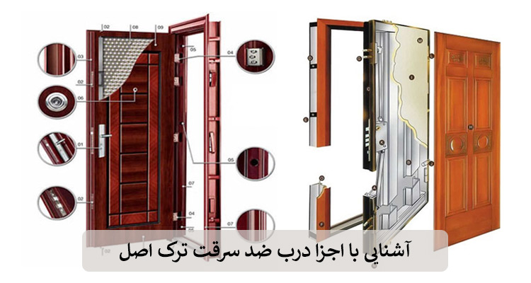 آشنایی با اجزا درب ضد سرقت ترک اصل