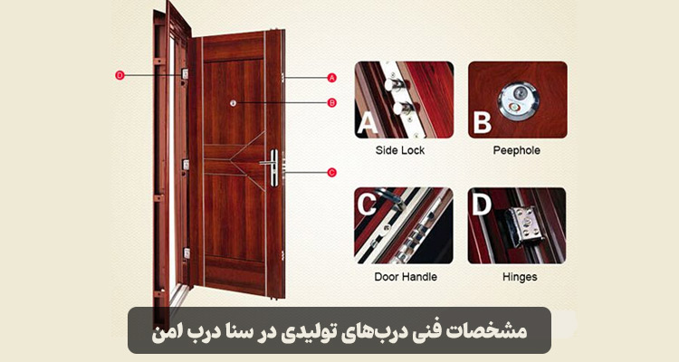 مشخصات فنی درب‌های تولیدی در سنا درب امن