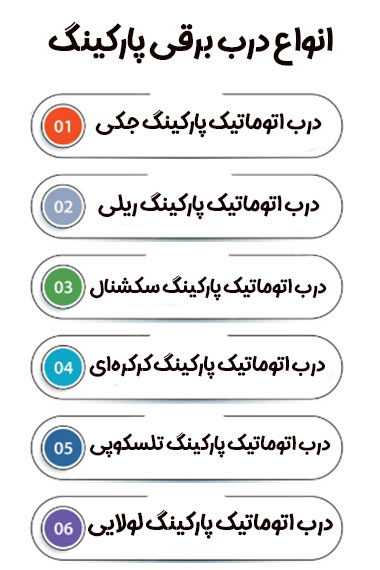 انواع درب برقی پارکینگ