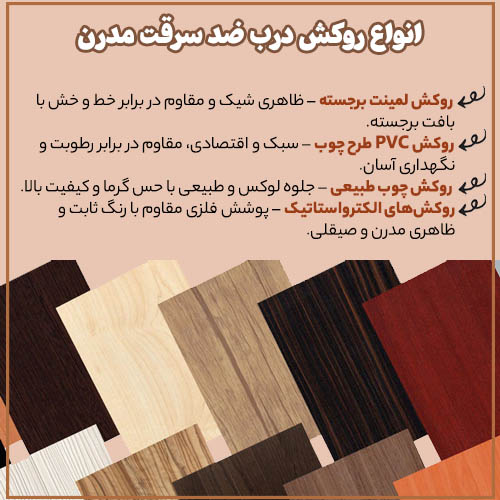 انواع روکش درب ضد سرقت مدرن