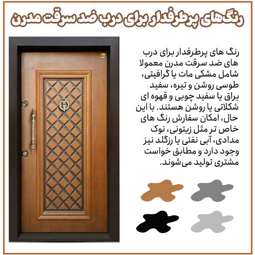 رنگ های-پرطرفدار درب ضد سرقت مدرن