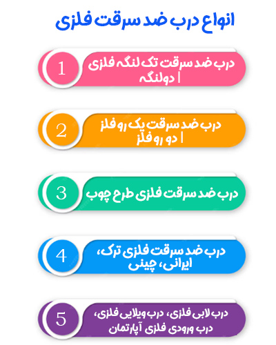 انواع درب ضد سرقت فلزی