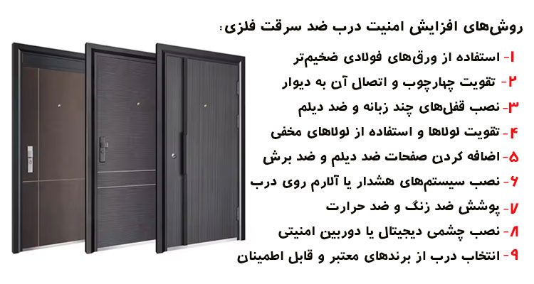 افزایش امنیت درب ضد سرقت فلزی
