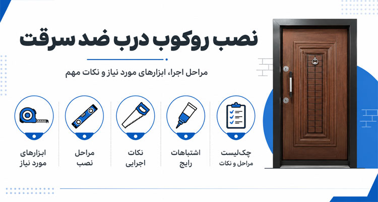 نصب روکوب درب ضد سرقت