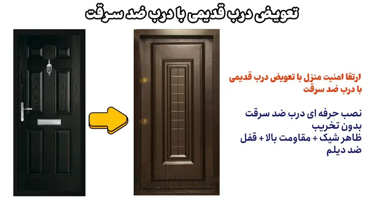 تعویض درب قدیمی با درب ضد سرقت